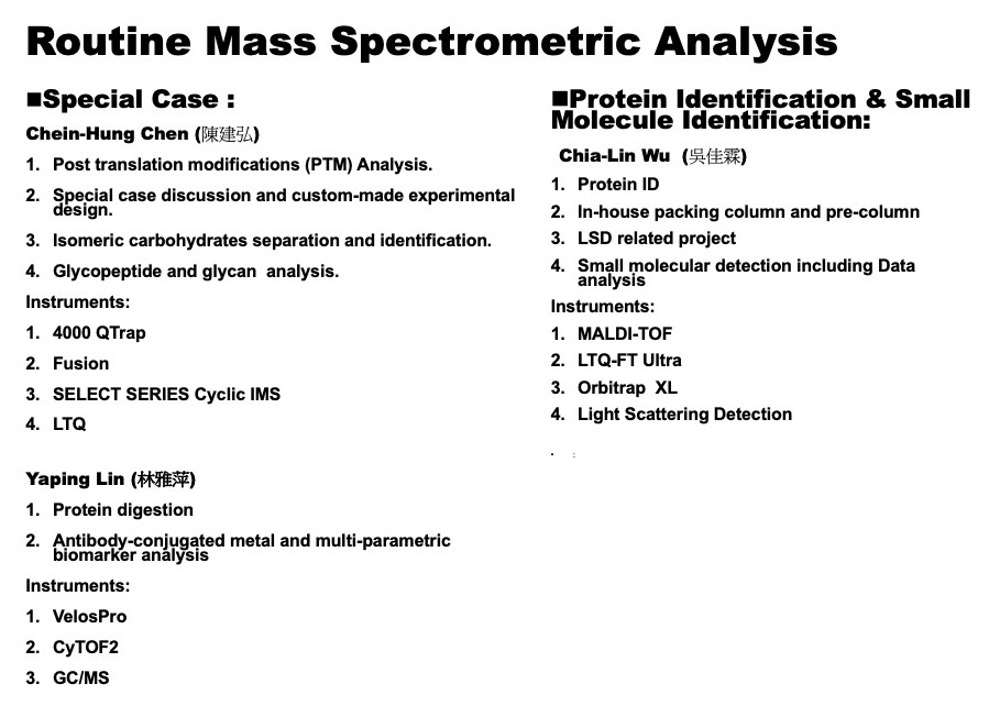 Routine Mass Spectrometric Analysis