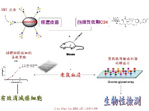 2013WU-1