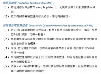 CMSICP-MS