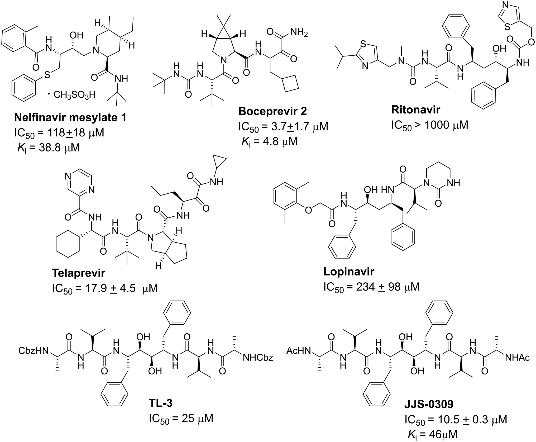 Identification of existing pharmaceuticals and herbal medicines as inhibitors of SARS-CoV-2 infection