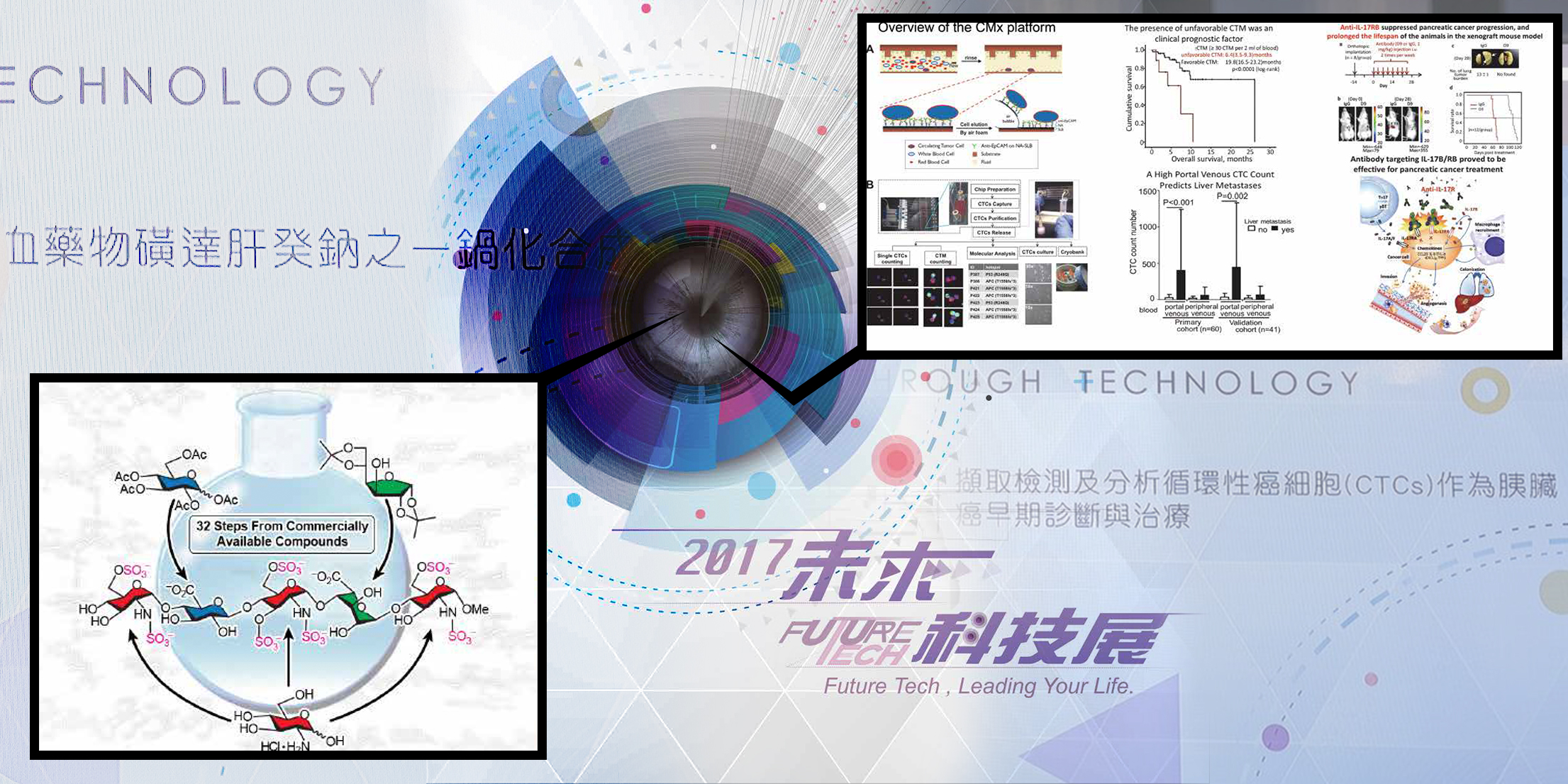 2017 Futuristic Breakthrough Technology Awards News