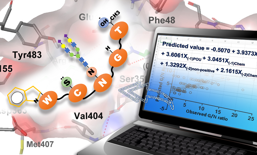Predicting Pentapeptide Sequon to Ensure Protein Glycosylation