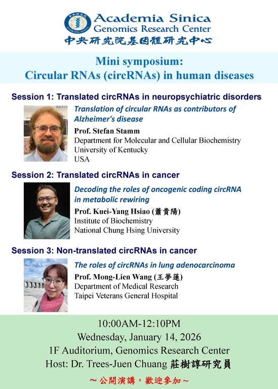 Mini symposium: Circular RNAs (circRNAs) in human diseases